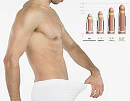 How to use penis extender correctly
