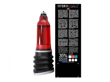 Bathmate Hydromax X20 small penis hydropump