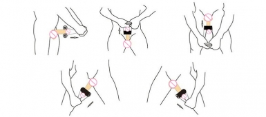 Jelq device for penis enlargement (Jelqing method)
