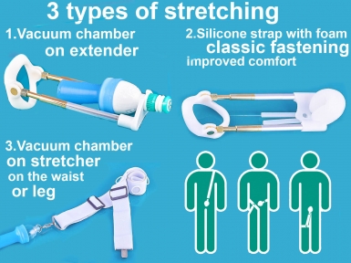 Super Comfort vacuum penis extender Penisan Gold 3in1 + stretcher
